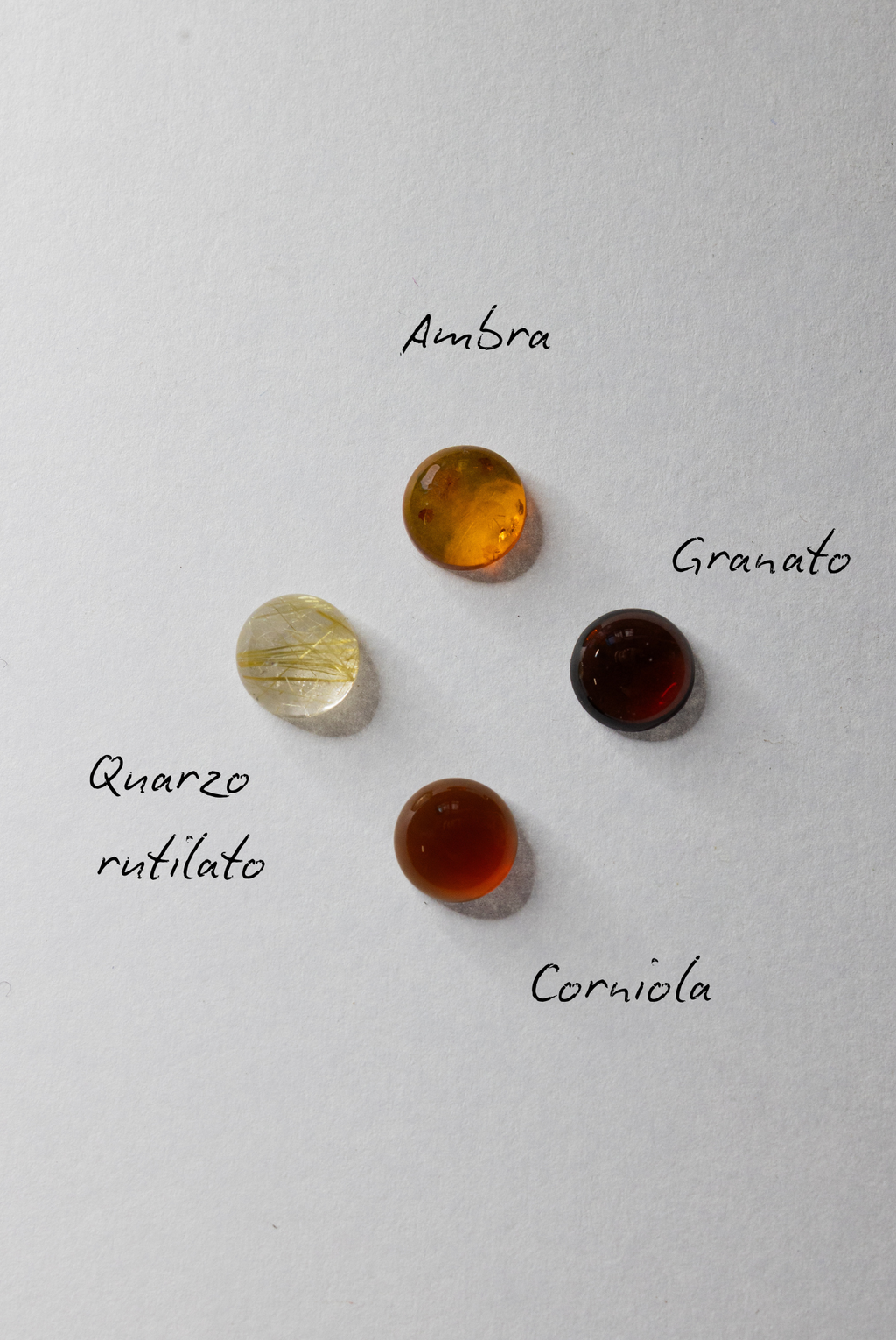 Anello Orbita Bronzo